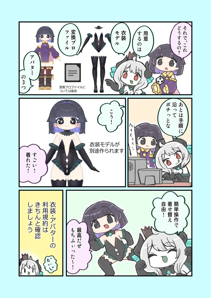 非対応衣装の形状とウェイトを別のアバター向けへ変換する、もちふぃった~の公式商品画像