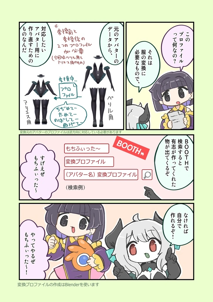 変換元と変換先のプロファイルの対応関係を説明する、もちふぃった~の公式商品画像